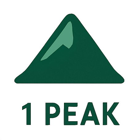 1peak サムネイル